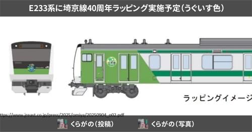 E233系埼京線 E233系7000番台「埼京線」・新津配給・試9520Dなど in羽沢横浜国