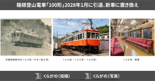 鉄道部品 箱根登山鉄道 100形 引退 方向板 試・回 ヘッドマーク 小田急