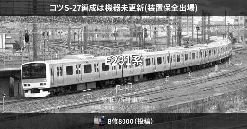 鉄道 E231系訓練資料