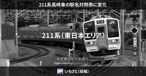 211系高崎車の駅名対照表に変化 – 4号車の5号車寄り