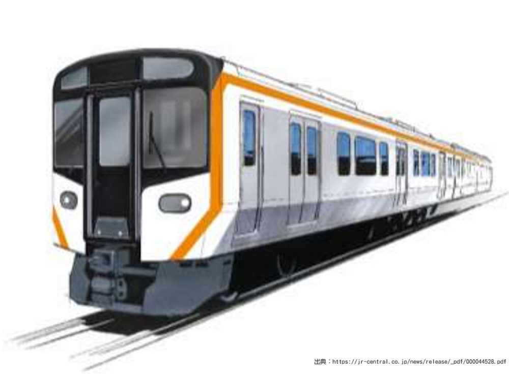 2869-2