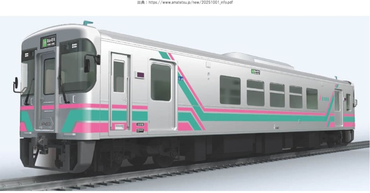 are501