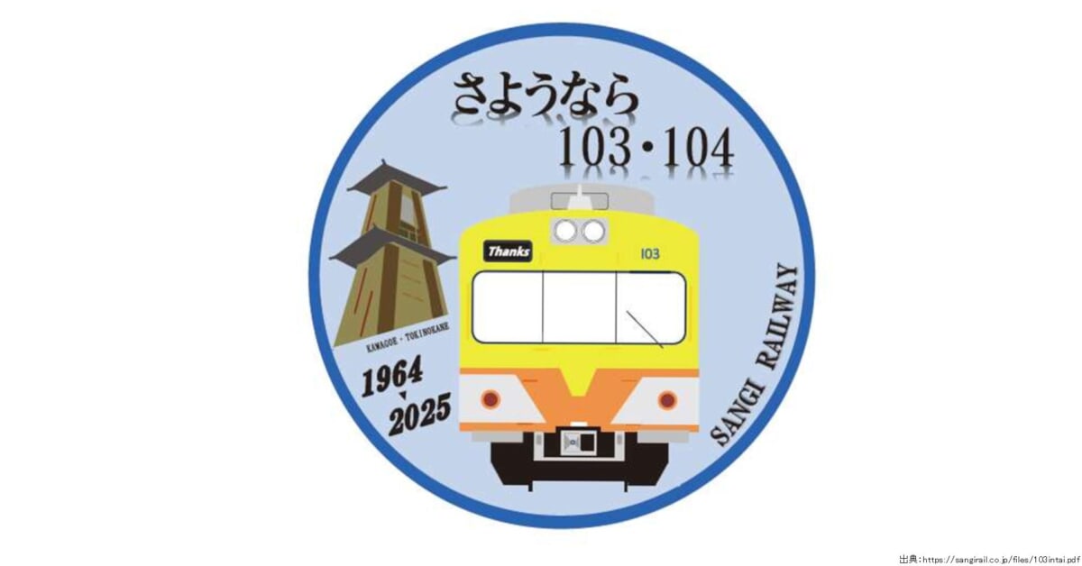 sangi103102intai