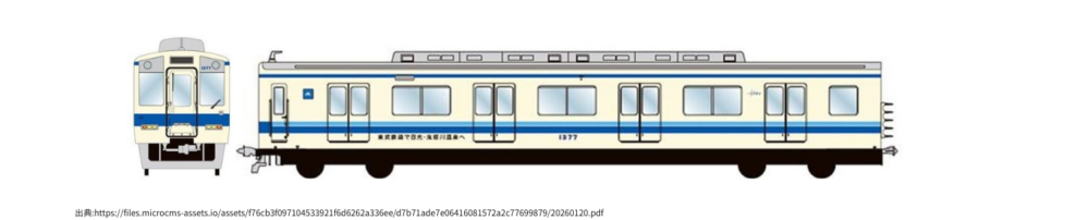 %e8%bf%91%e9%89%84%e6%9d%b1%e6%ad%a68000%e7%b3%bb%e9%a2%a8%e3%83%a9%e3%83%83%e3%83%94%e3%83%b3%e3%82%b0