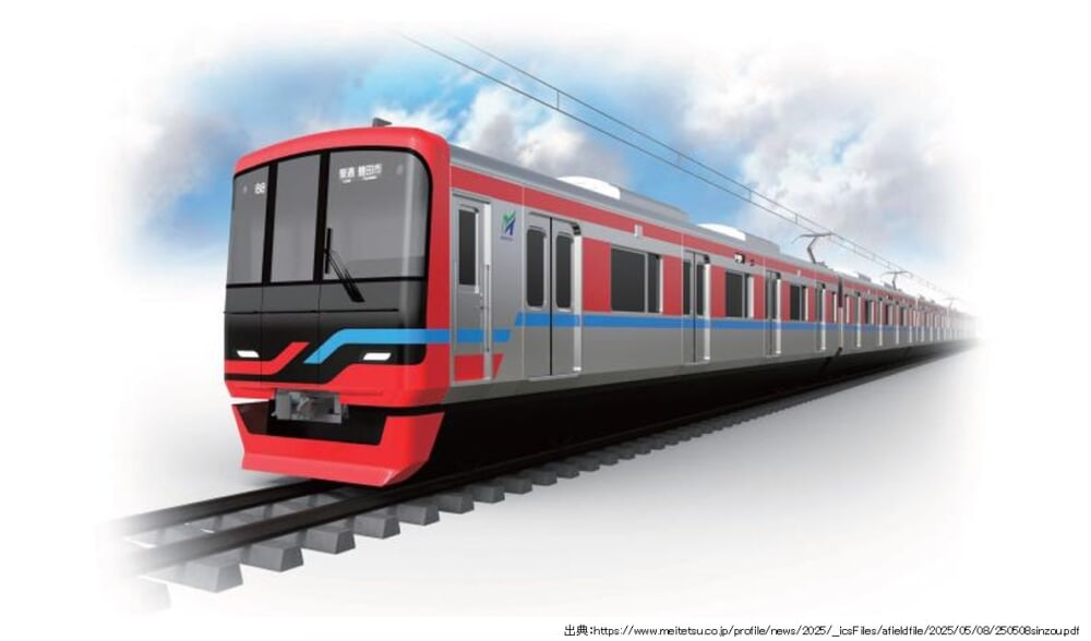 %e5%90%8d%e9%89%84500%e7%b3%bb