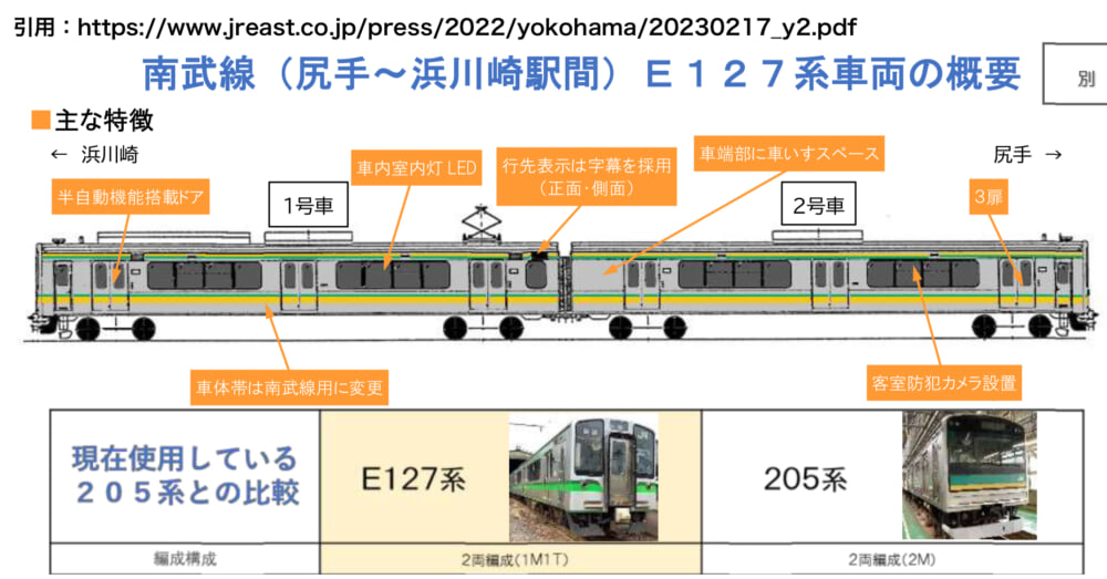 7357d7b2-a44b-4cac-b52a-1431f3ff30c6