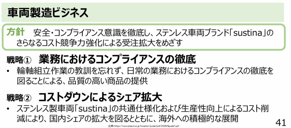 jr%e6%9d%b1%e6%97%a5%e6%9c%ac202503%e6%b1%ba%e7%ae%97_2