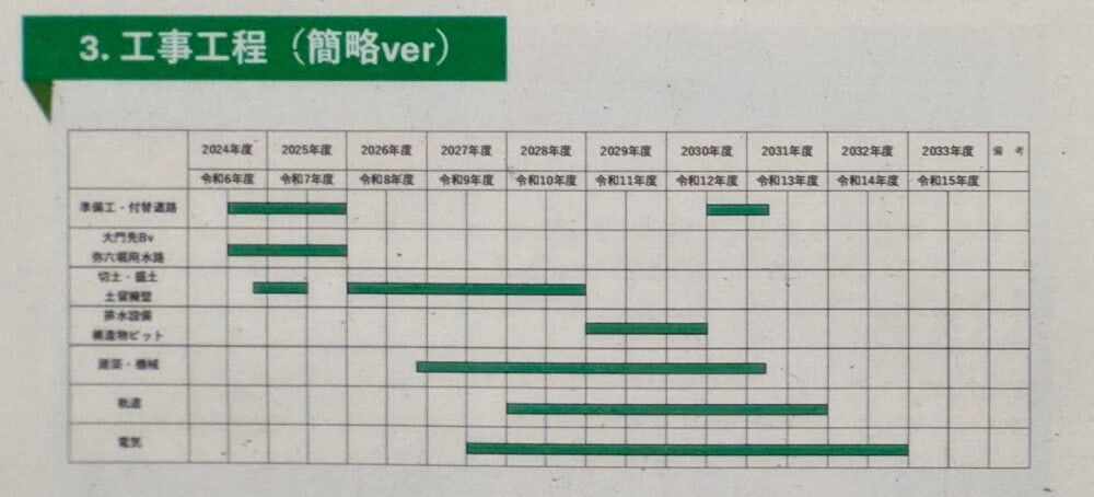 202603%e9%82%a3%e9%a0%88%e5%a1%a9%e5%8e%9f_%e5%b7%a5%e4%ba%8b%e5%b7%a5%e7%a8%8b