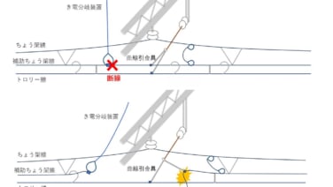 %e5%b1%b1%e6%89%8b%e7%b7%9a%e6%9e%b6%e7%b7%9a%e6%94%af%e9%9a%9c2