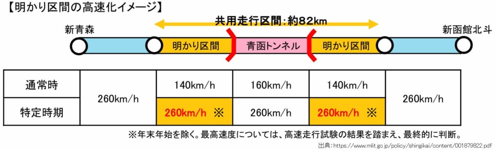 %e9%9d%92%e5%87%bd%e6%98%8e%e3%81%8b%e3%82%8a%e9%ab%98%e9%80%9f%e5%8c%96