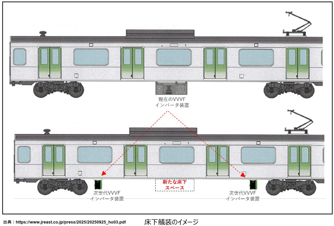 nextstage_vvvf_2