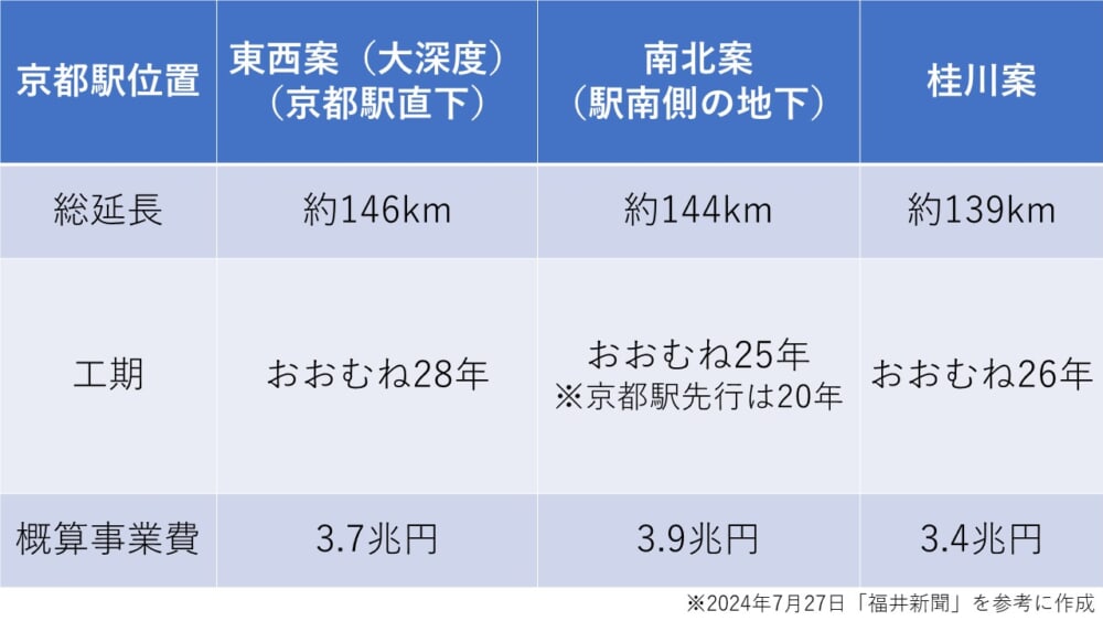 %e5%8c%97%e9%99%b8%e6%96%b0%e5%b9%b9%e7%b7%9a%e5%bb%b6%e4%bc%b83%e6%a1%88_1