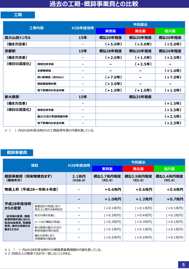 %e5%8c%97%e9%99%b8%e6%96%b0%e5%b9%b9%e7%b7%9a%e9%80%a3%e7%b5%a1%e4%bc%9a%e8%ad%b0202408_3